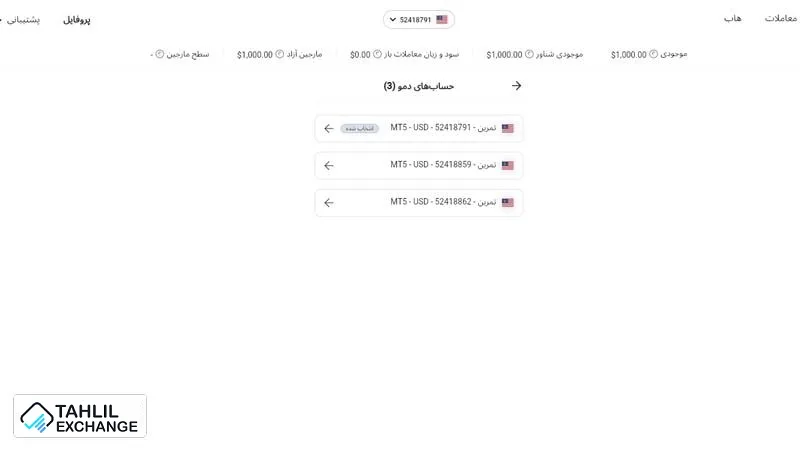 آموزش افتتاح حساب دمو آلپاری