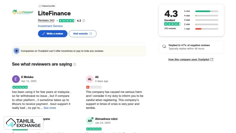 نظرات کاربران در رابطه با بروکر لایت فایننس در سایت Trustpilot