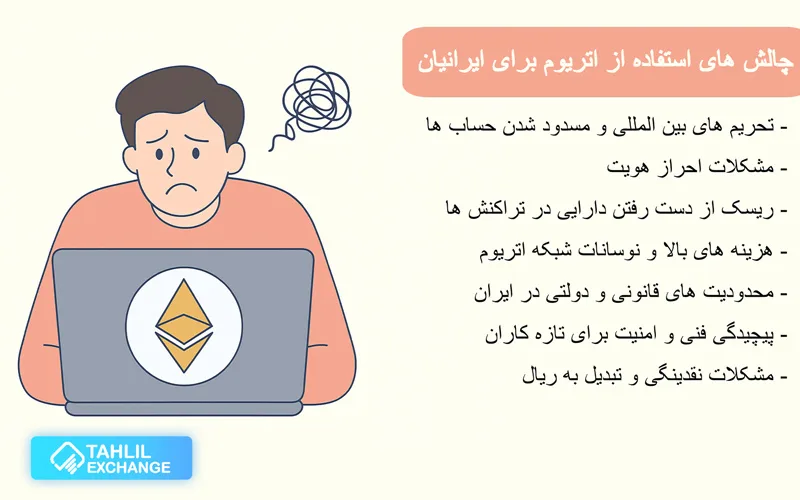 چالش های استفاده از ارز دیجیتال اتریوم برای کاربران ایرانی