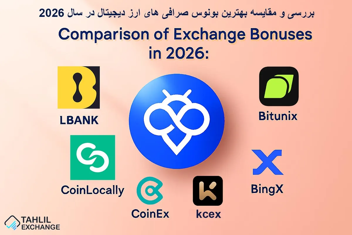 بررسی و مقایسه بهترین بونوس صرافی های ارز دیجیتال در سال 2026