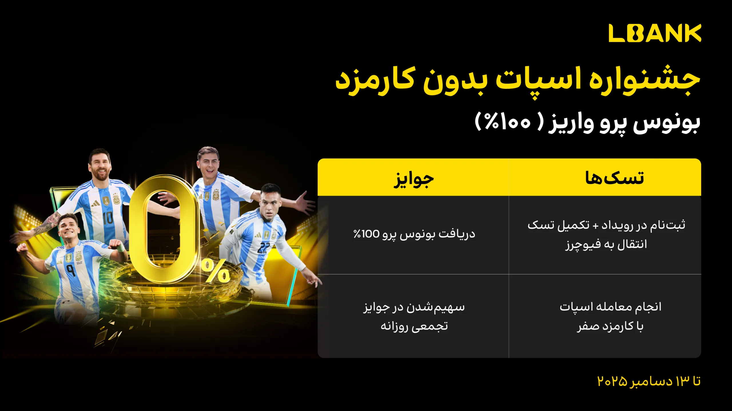 جشنواره «اسپات بدون کارمزد» به همراه بونوس ۱۰۰ درصدی واریز در ال بانک