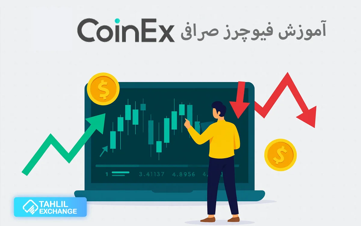 آموزش فیوچرز کوینکس | راهنمای کامل به صورت گام به گام