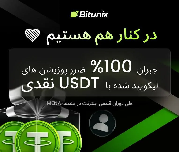 کمپین حمایتی اختلال شبکه Bitunix؛ جبران ۱۰۰ درصدی خسارت لیکویید