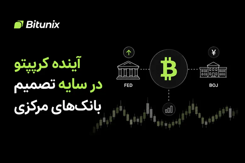 تازه ترین تحلیل بازار بیت یونیکس بررسی می کند که انتظارات پیرامون تصمیم بعدی فدرال رزرو چگونه می تواند در هفته های آینده بر بازار ارزهای دیجیتال تاثیر بگذارد.