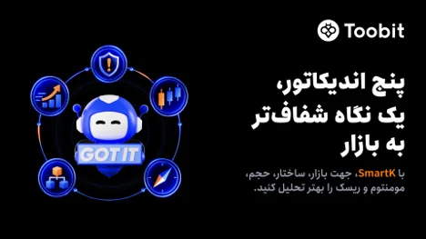 Toobit پنج اندیکاتور SmartK را برای تحلیل معاملات فیوچرز اضافه کرد