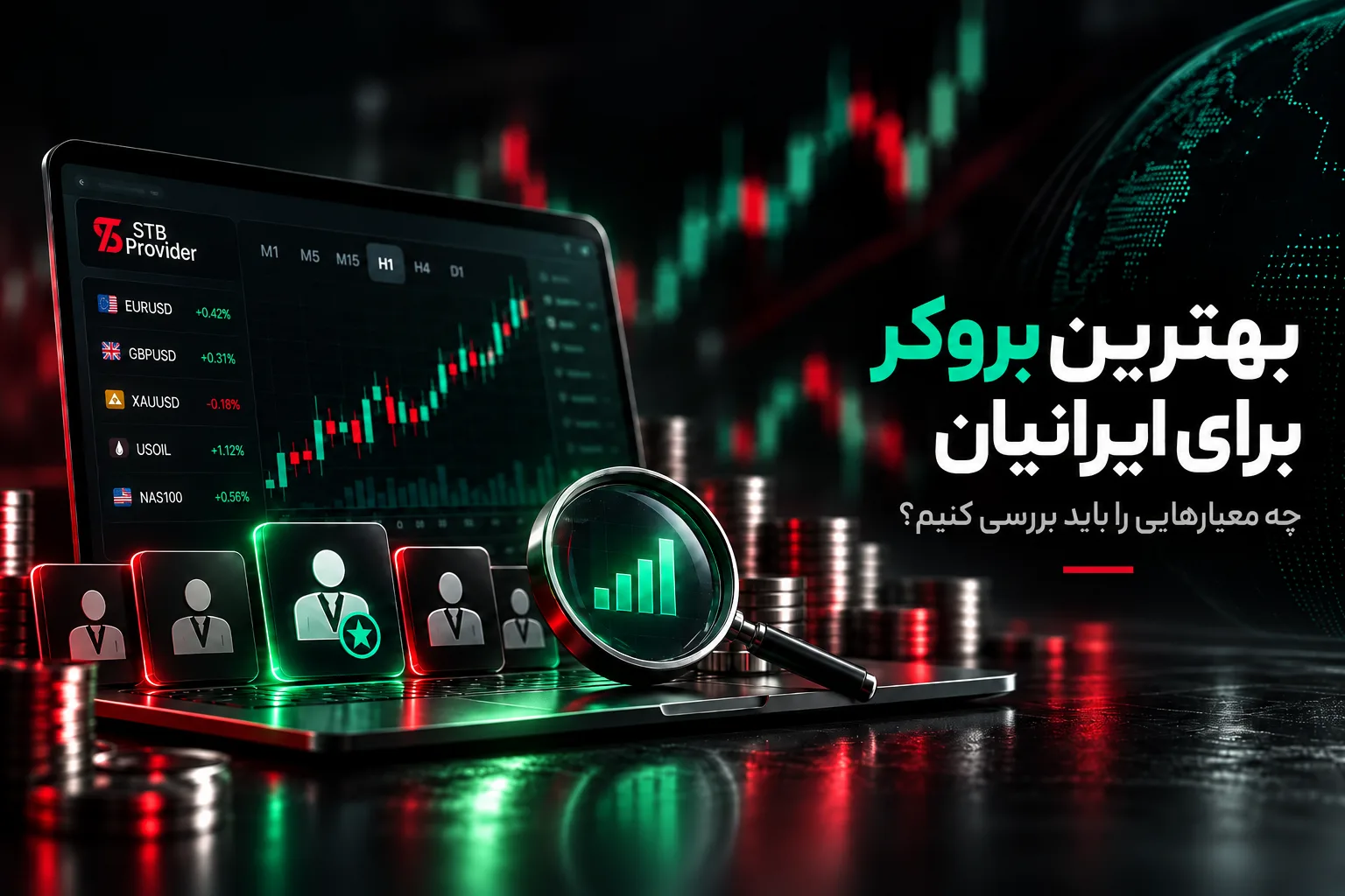 بهترین بروکر فارکس برای ایرانیان در ۲۰۲۶؛ هنگام انتخاب بروکر چه چیزهایی را بررسی کنیم؟